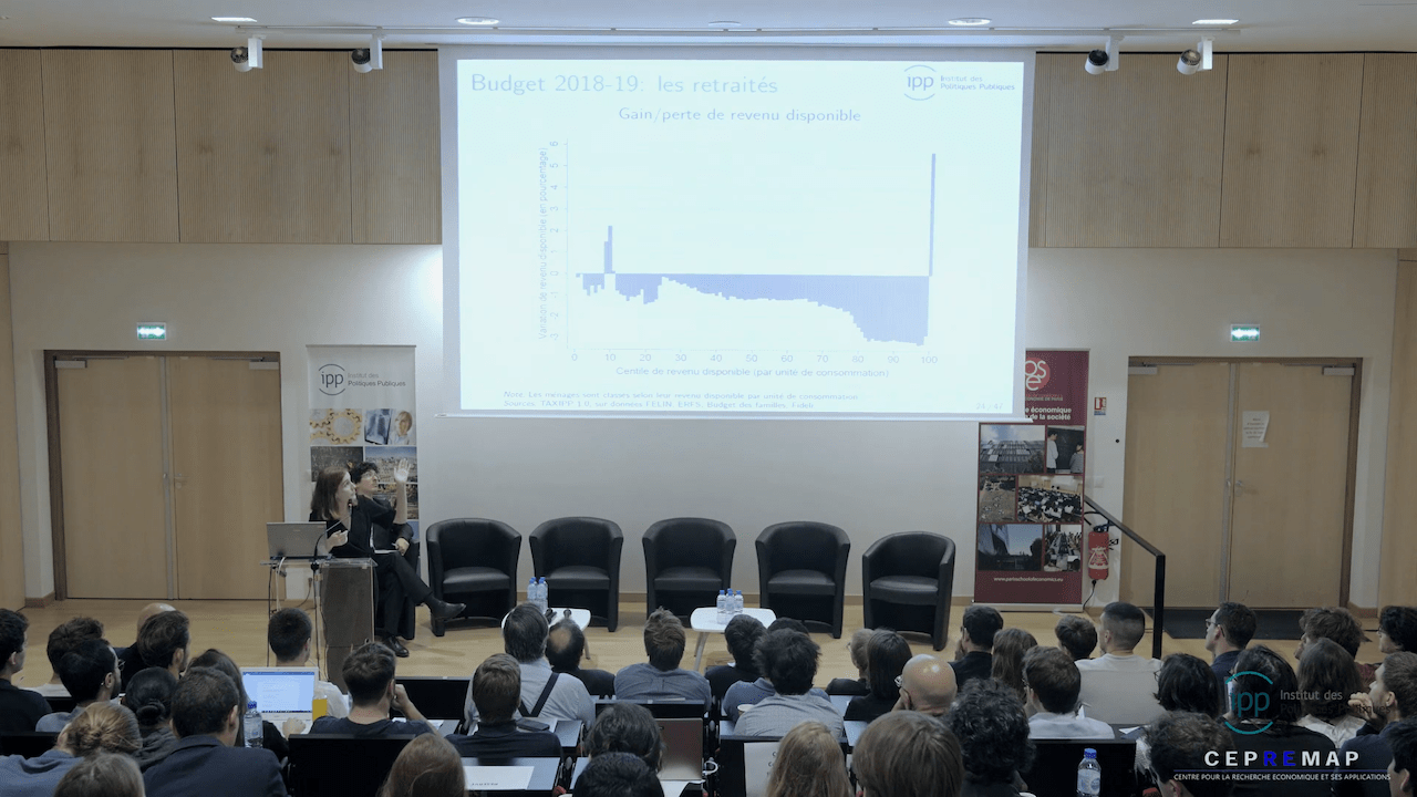 Conférence budgétaire